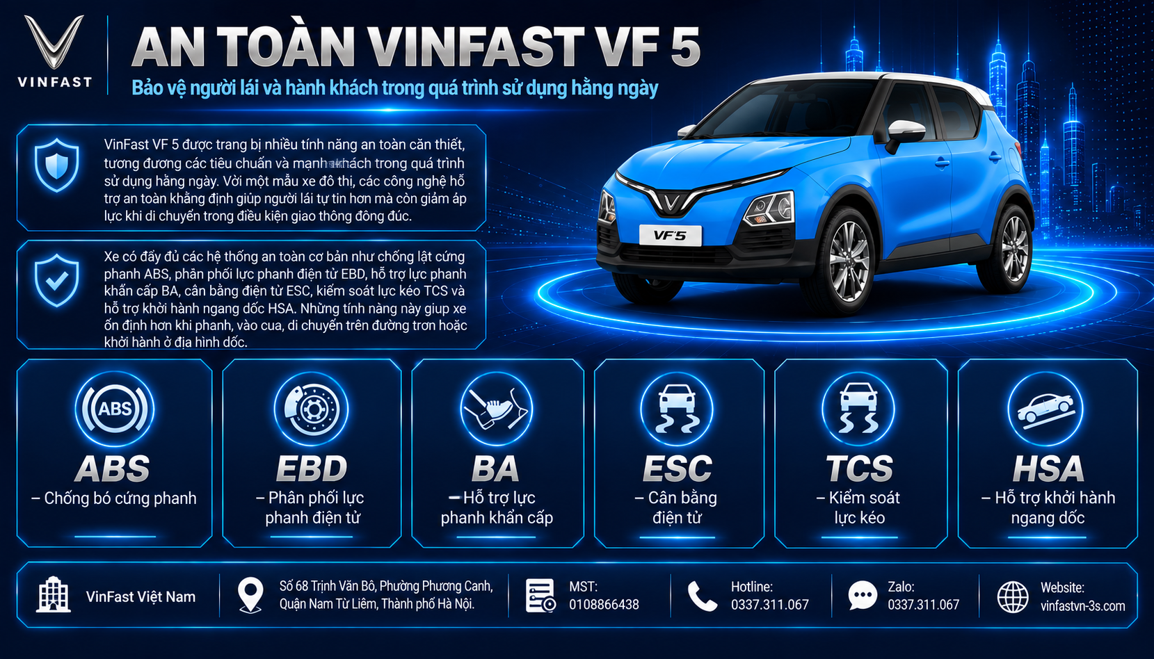 VinFast VF 5