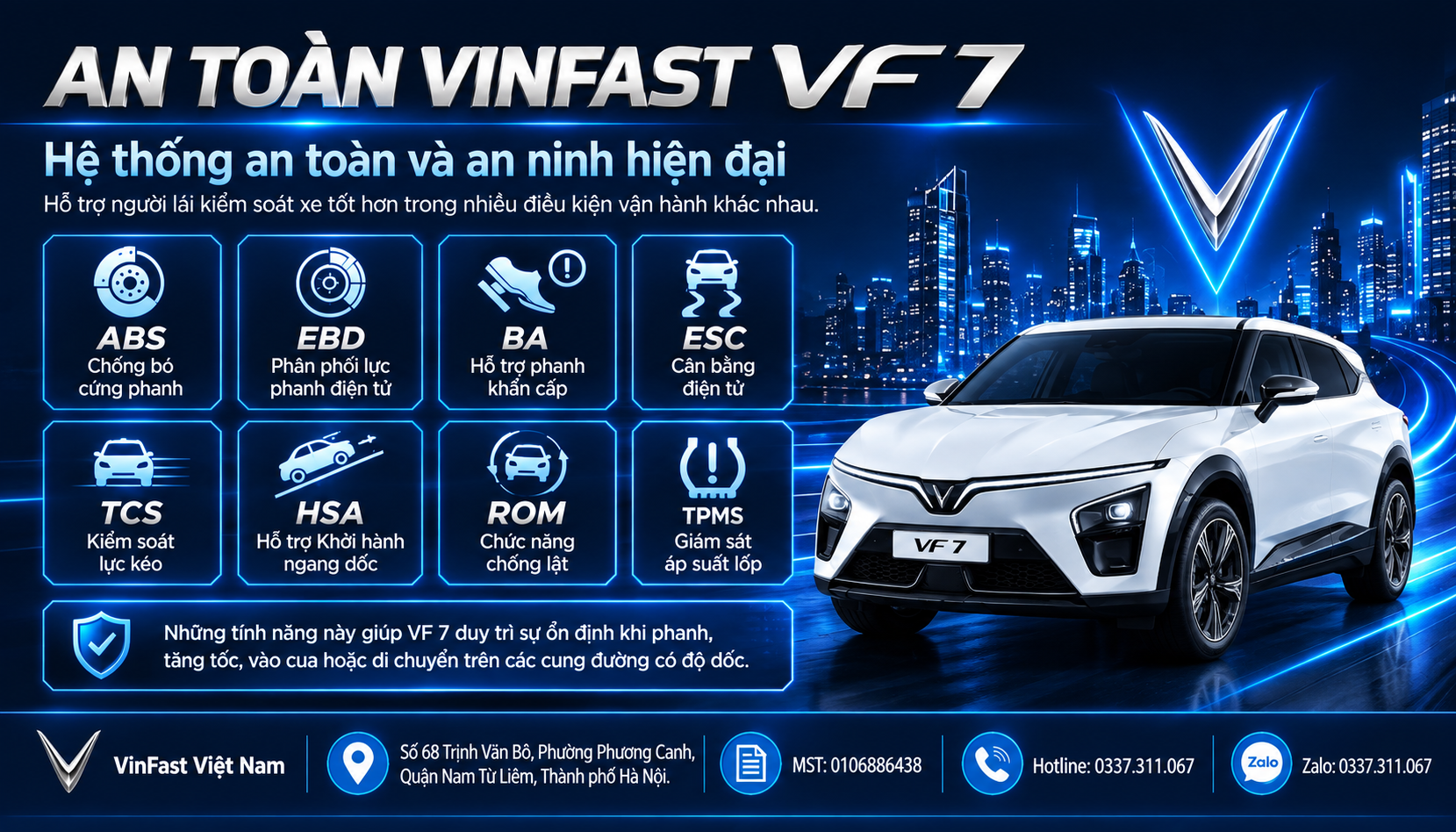 VinFast VF 7