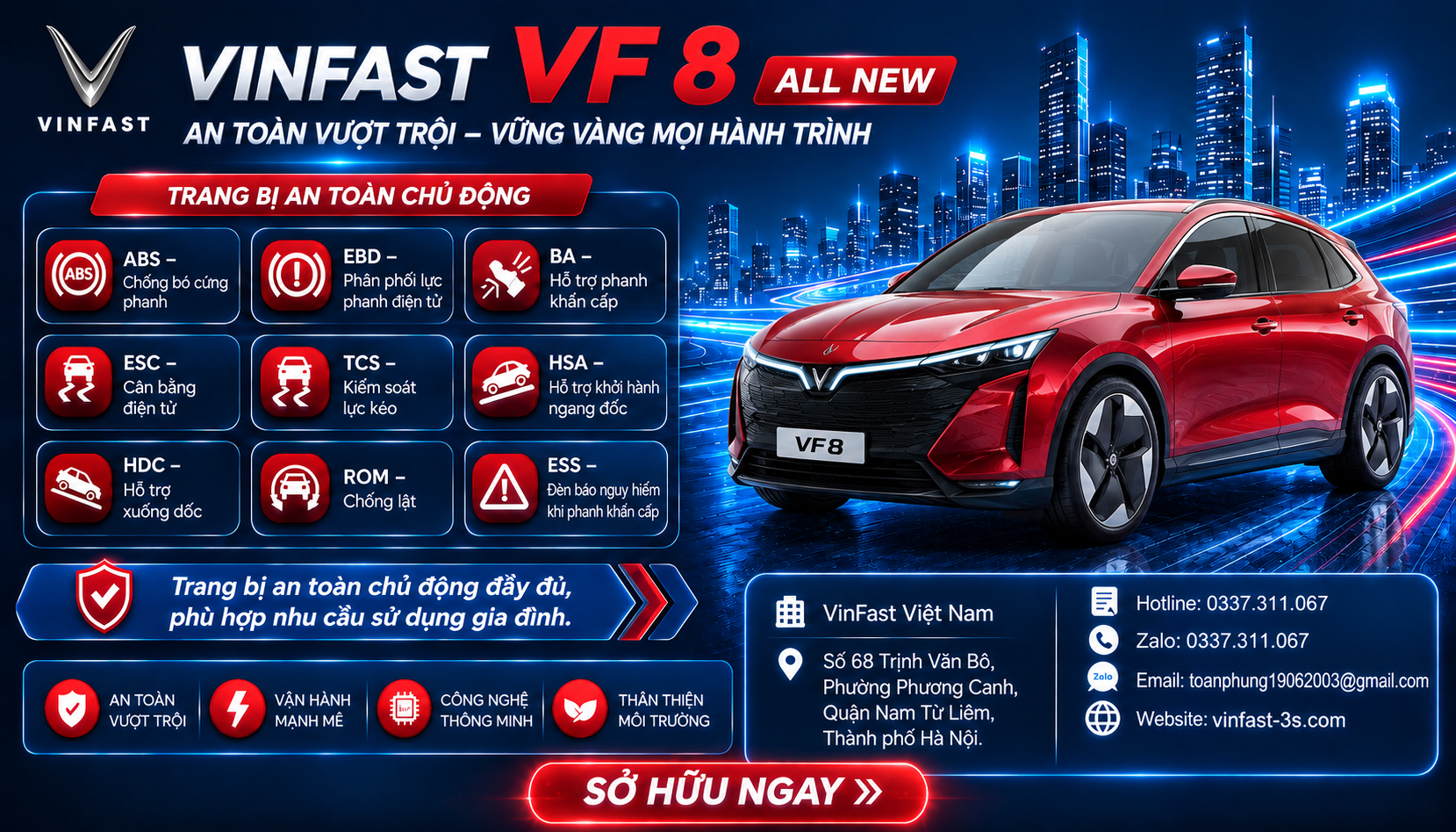 VinFast VF 8 All New