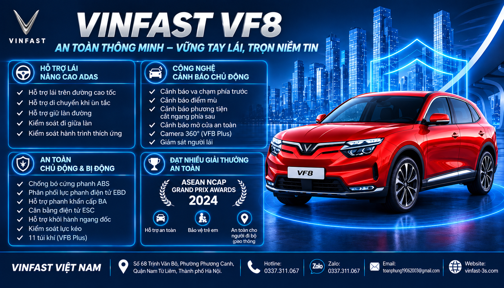VinFast VF 8