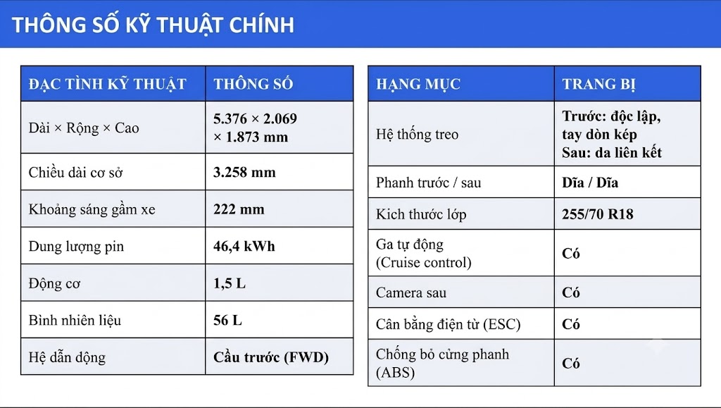 Thông số kĩ thuật VF Wild 1
